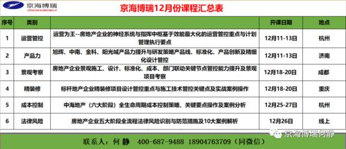 項(xiàng)目省成本不只是設(shè)計(jì)和成本的事，項(xiàng)目經(jīng)理看過(guò)來(lái) 項(xiàng)目策劃與公關(guān)服務(wù)的協(xié)同降本增效